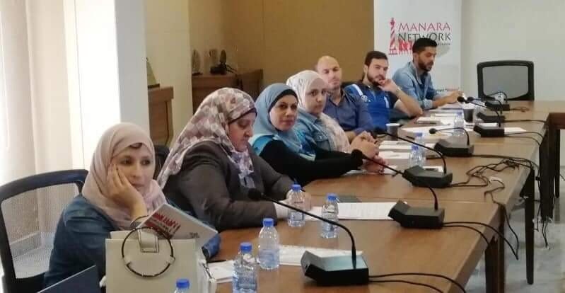 Public investment in children – Saida Municipality