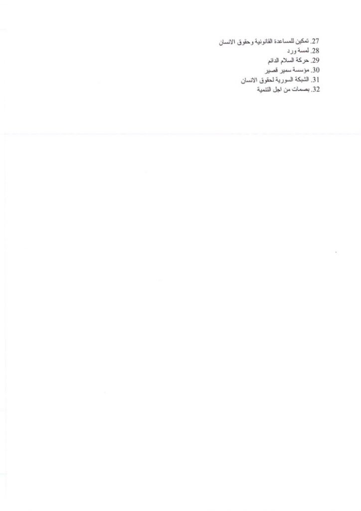 Civil Society Organizations in Lebanon take initiative for Beirut